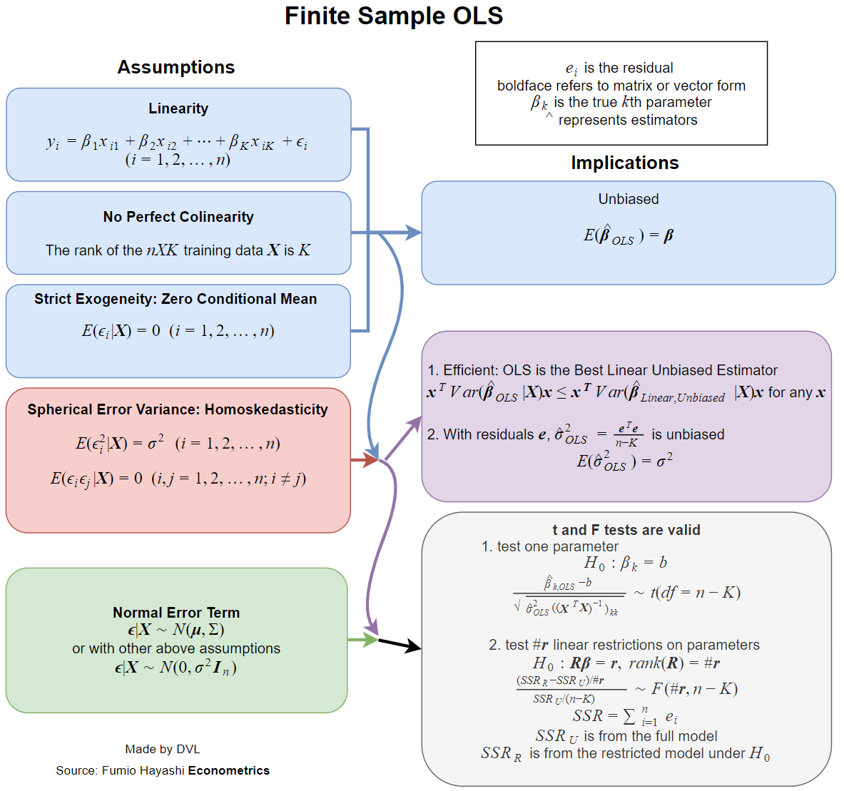 Only fans estimate calculator