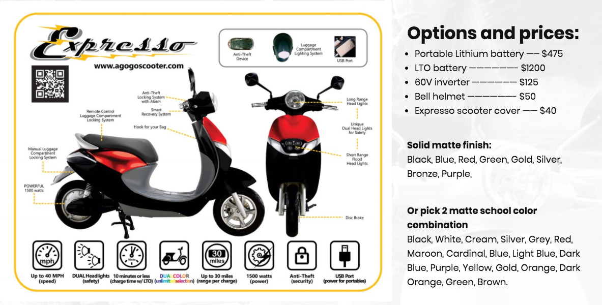 Vespa Meets Tesla With This New Electric Scooter Aptly Named