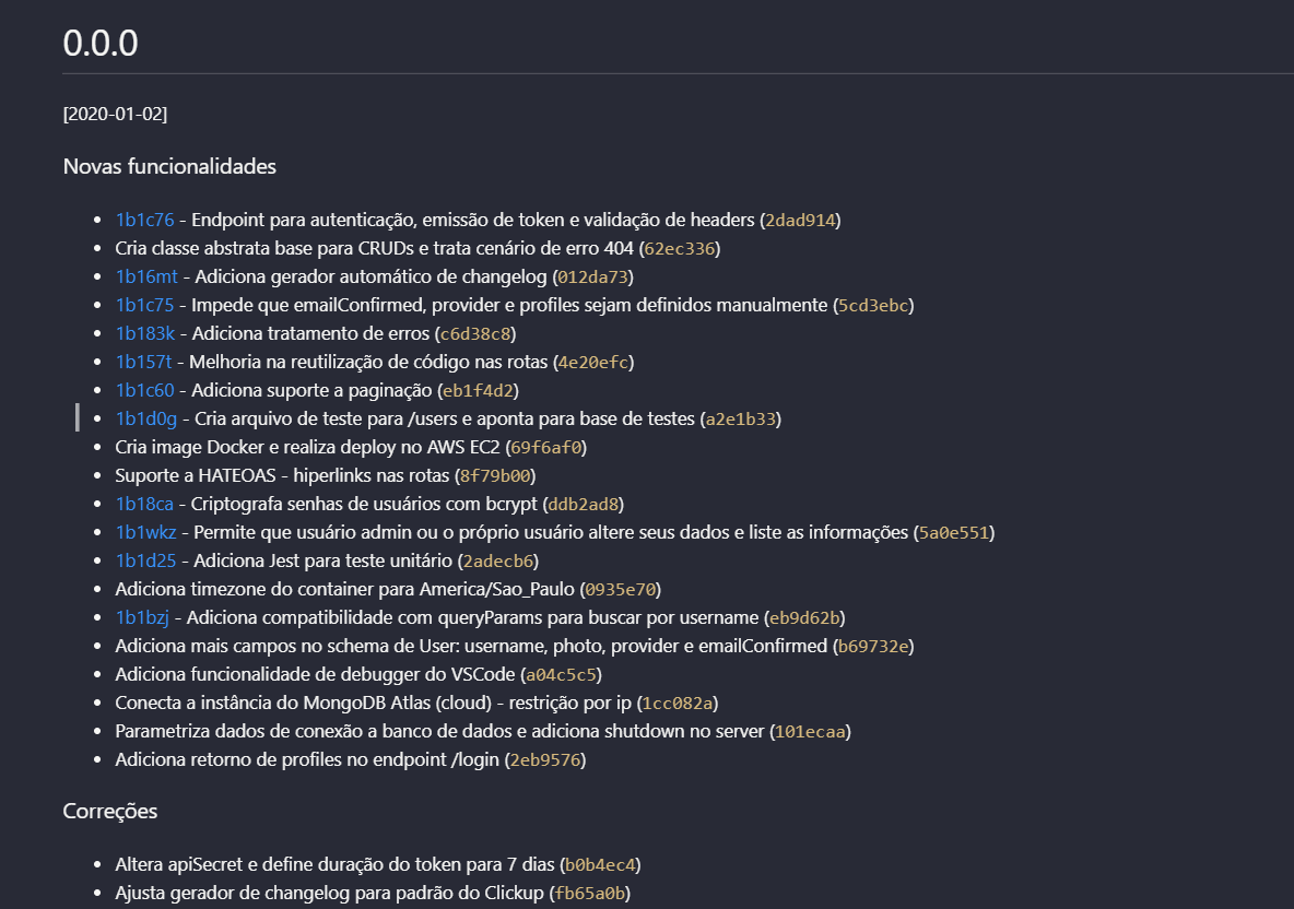 Changelog Changelog