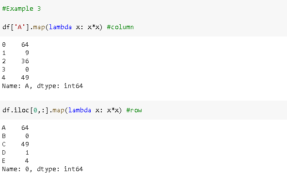 Pandas Map Function To Column Master Pandas Map, Apply, And Applymap In 5 Minutes | By Soner Yıldırım |  Towards Data Science