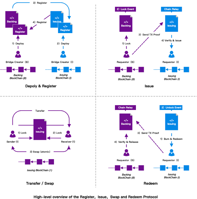 Hình ảnh cho bài đăng