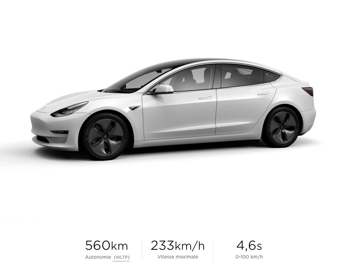La Verite Sur L Autonomie Des Batteries D Une Tesla Model 3 Grande Autonomie By Bassel Medium