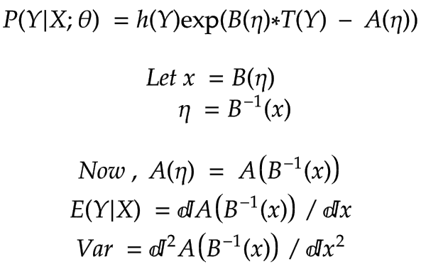 Logistic Regression Probabilistic Approach By Prakarsh Bhardwaj The Startup Medium