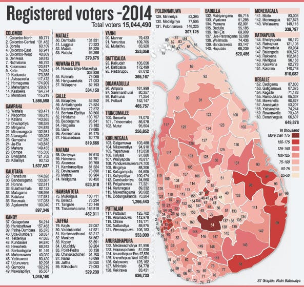 Do you know where you live?. A guide to describing locations in Sri