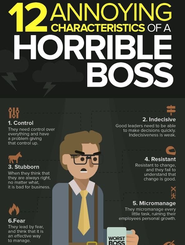 The Micromanaging Boss | by Chaosity | Medium