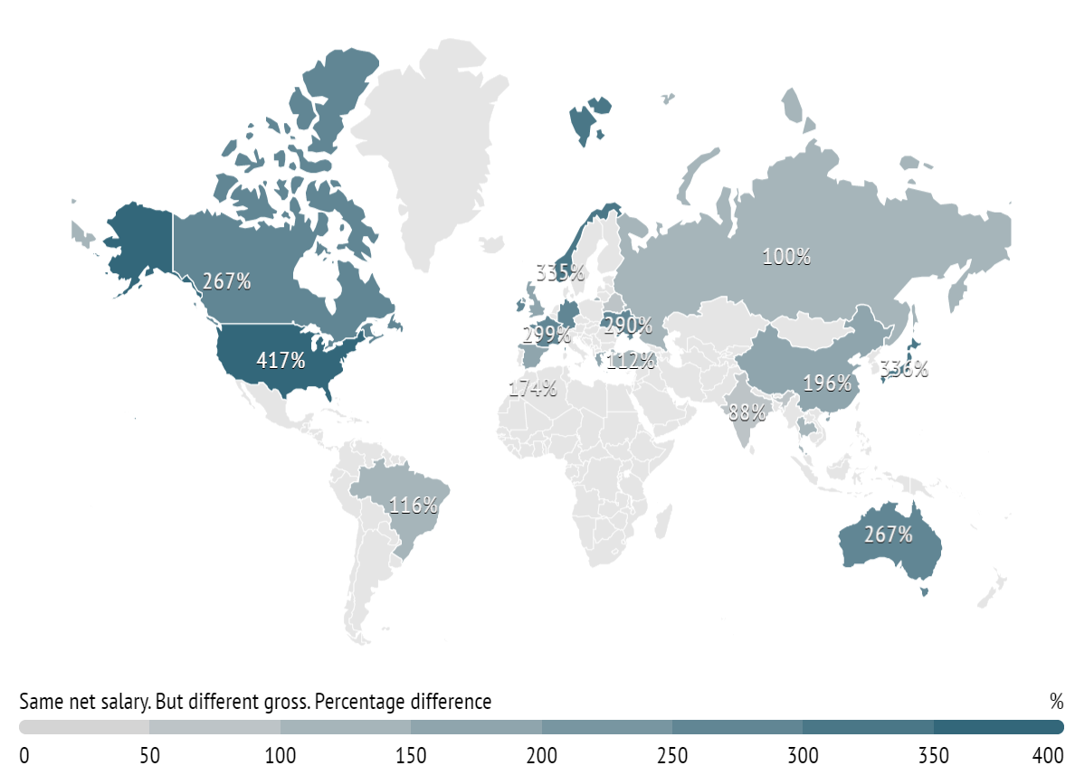 Can you earn more in another country? Engineering Salaries Worldwide. | by  artem boiko | Medium