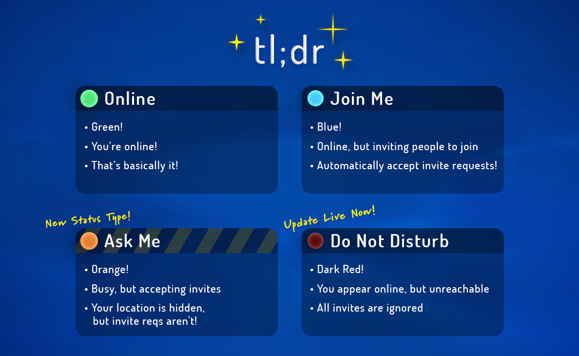 Status System Changes. Let’s talk about some changes we’re
