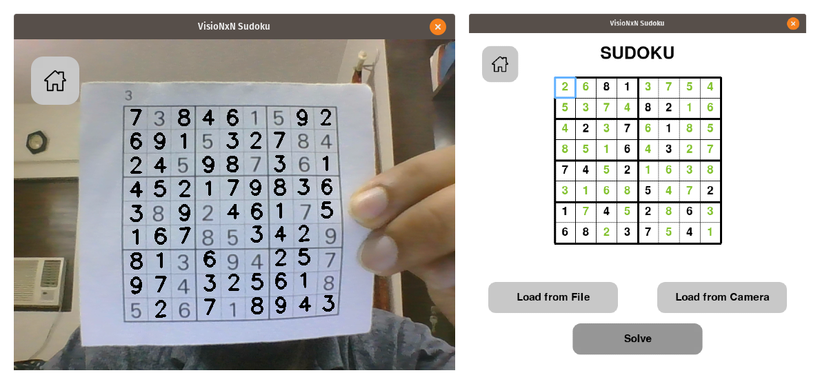 Augmented Reality Sudoku Solver Solving Puzzle using Algorithm X by