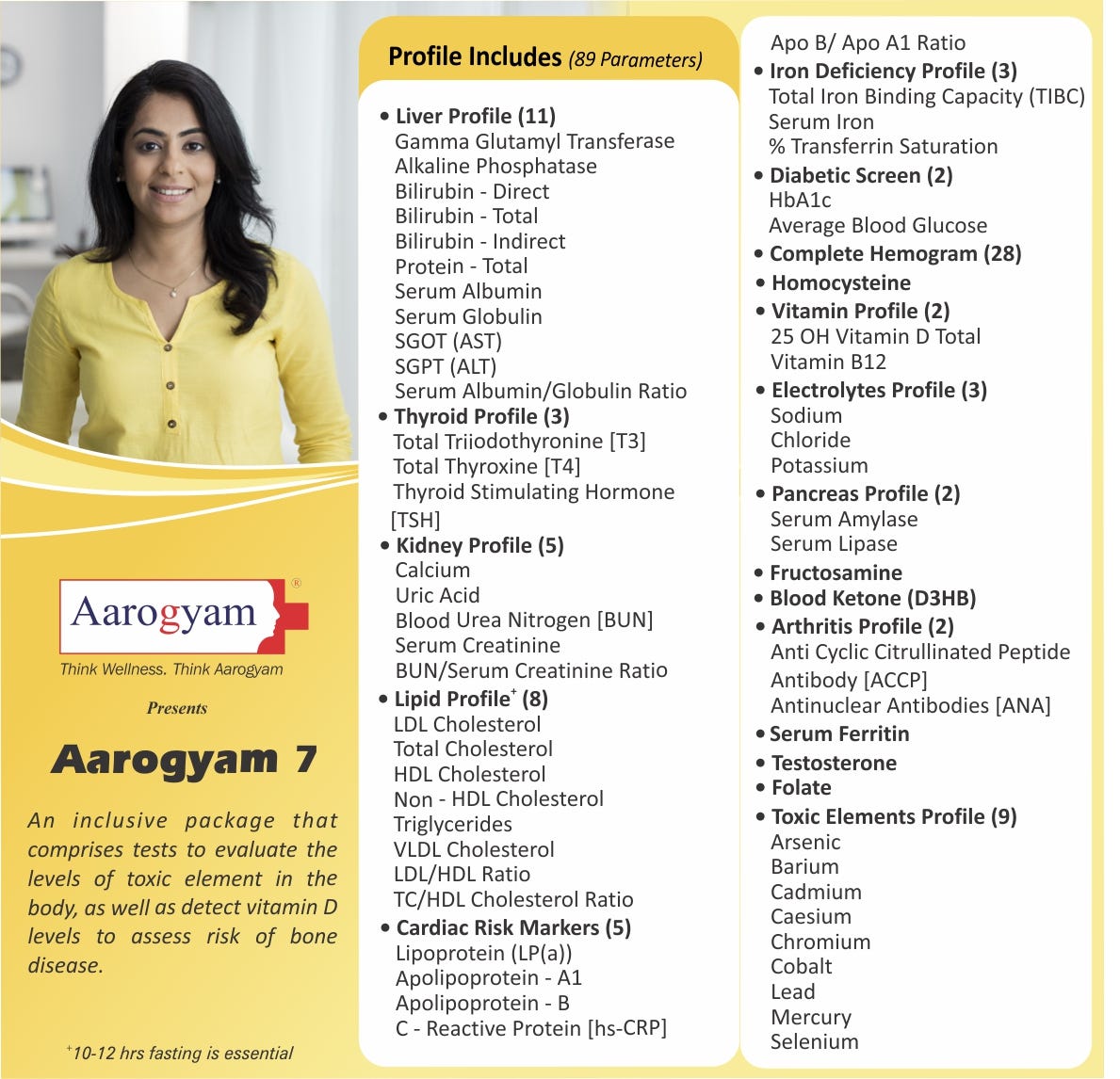 Thyrocare Aarogyam 7 Package Offers At Rs 2295 Suborna