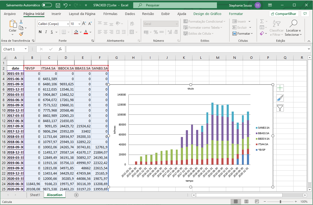 How to automate Excel Charts through Python — Part 1 — Stacked Bar | by ...