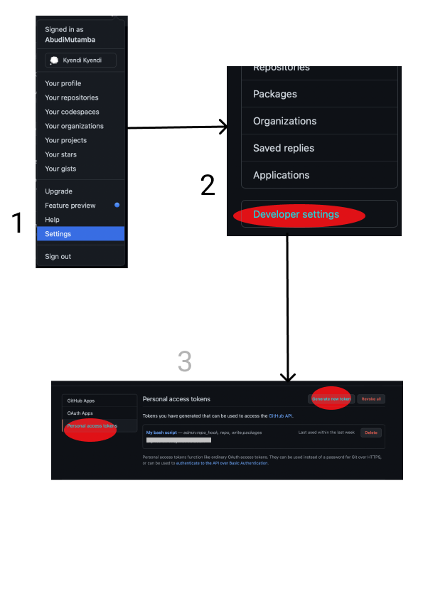 Authentication failed for Github while using terminal. Mutambaabudi