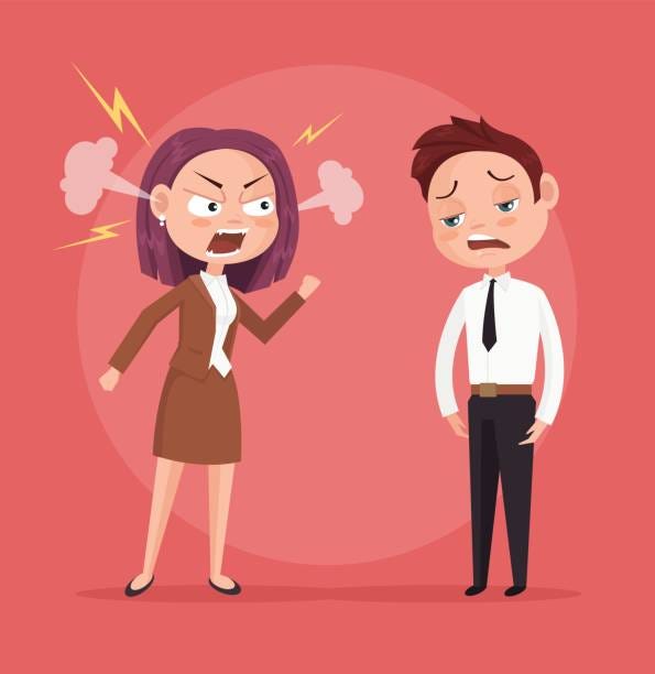 9 Proven Anger Management Techniques - john smith - Medium