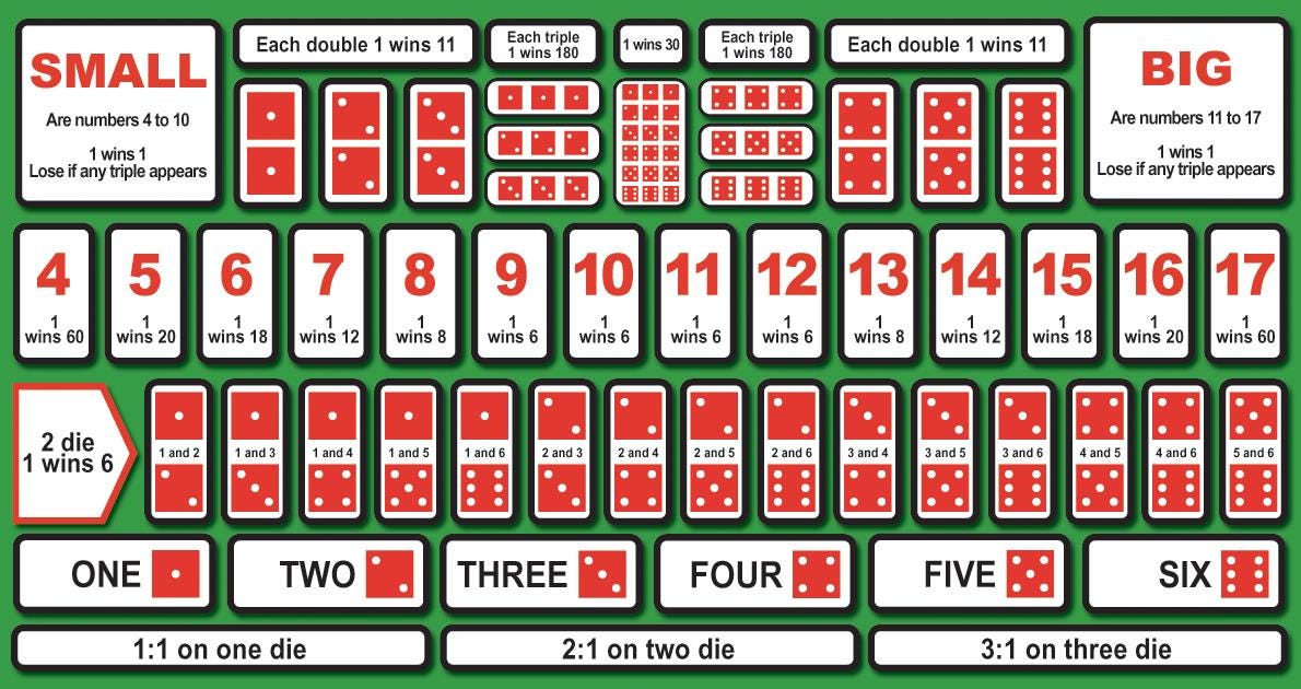 Casino