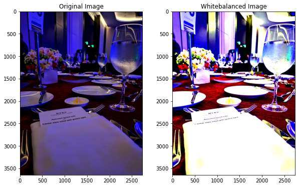 Image Processing with Python: Color Correction using White Balancing ...