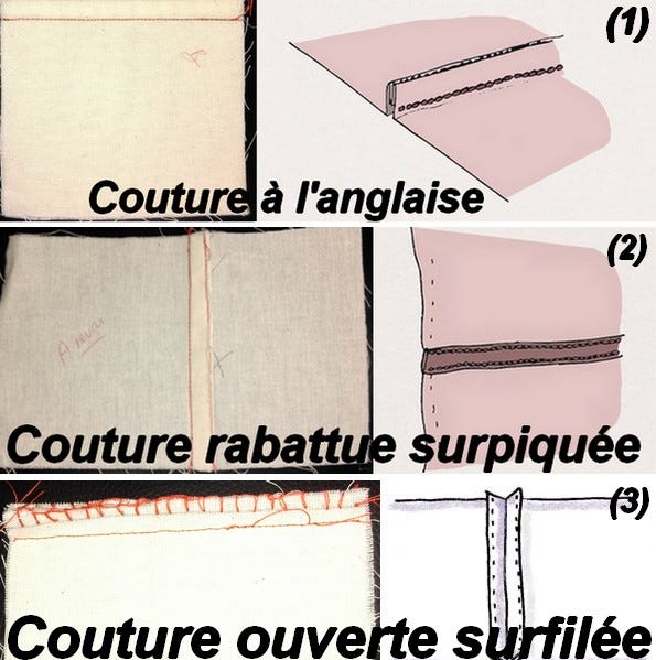 тар Ацкуиесце Енграве алкохол брак Блуебелл couture à l anglaise -  brainbenchmark.com