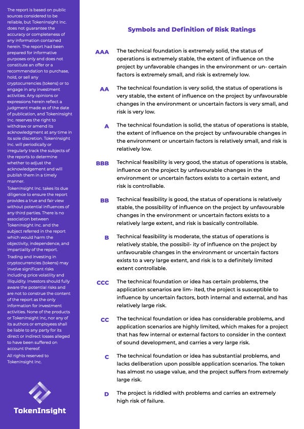 Velo Rating Report | TokenInsight