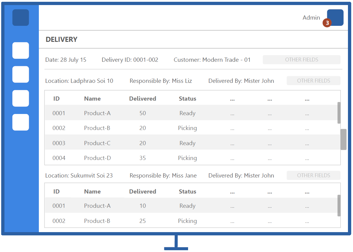 UI Design: การจัดการอ๊อบเจกต์แบบ one — many — many | by Piyorot ...