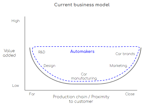 car wash business plan automotive self help business plan