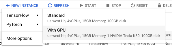 google ai platform notebooks