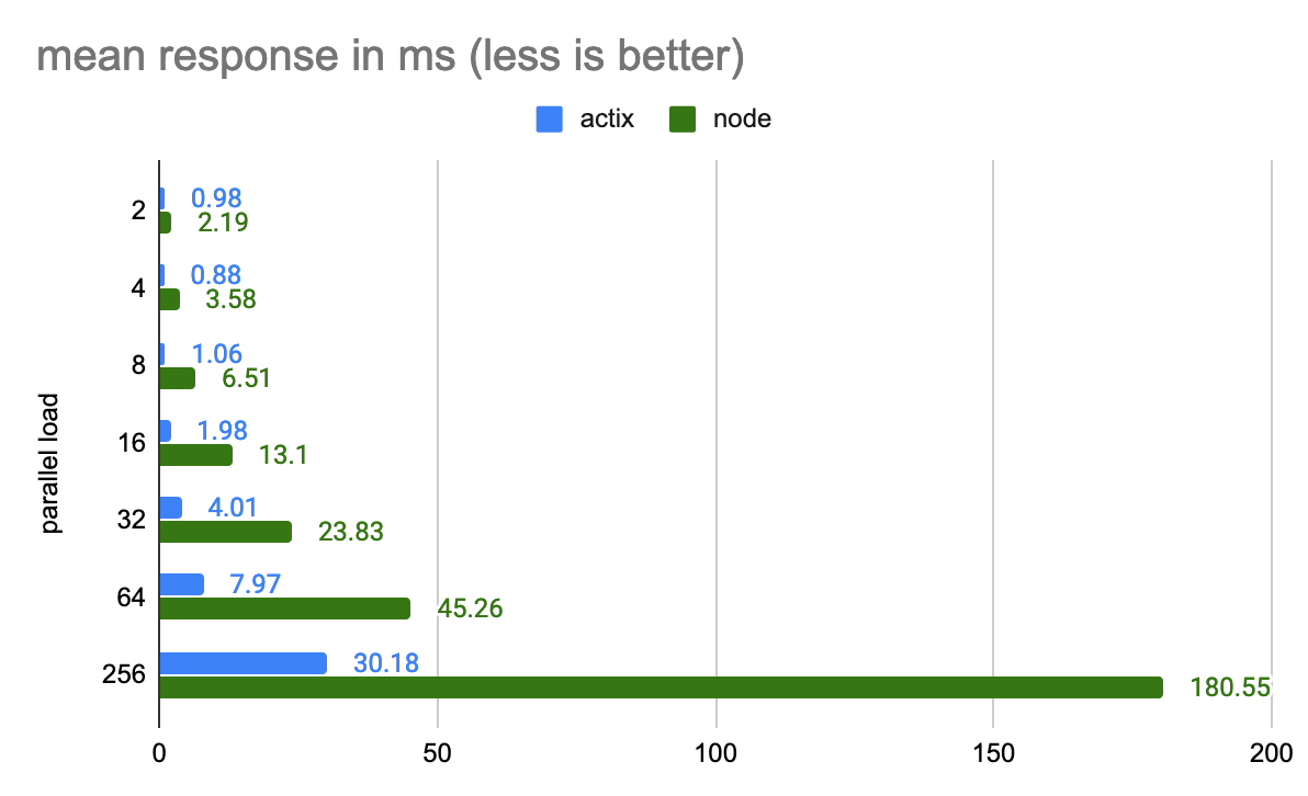 This is image title This is image title