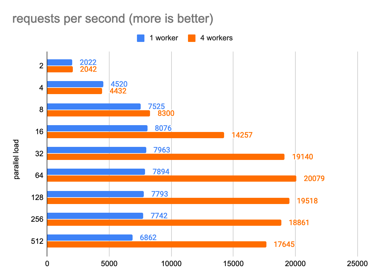 This is image title This is image title