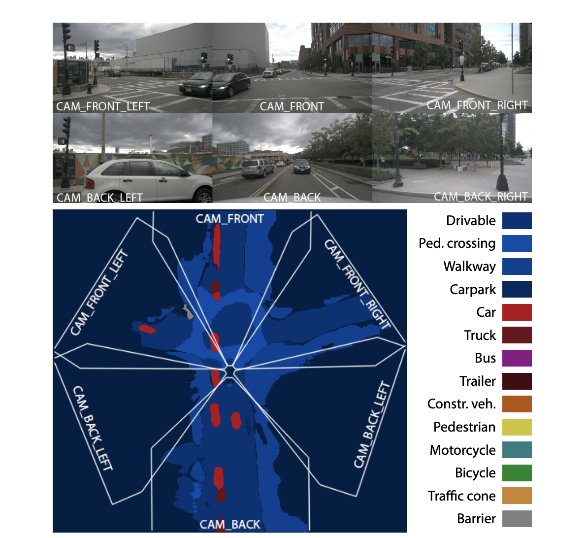 Monocular Bird’s-Eye-View Semantic Segmentation for Autonomous Driving