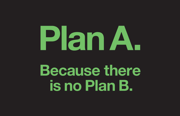 Never Have A Plan B!!!. “Plan B”, “Alternate Strategy”… | by Brandi Badd  Ass | Medium