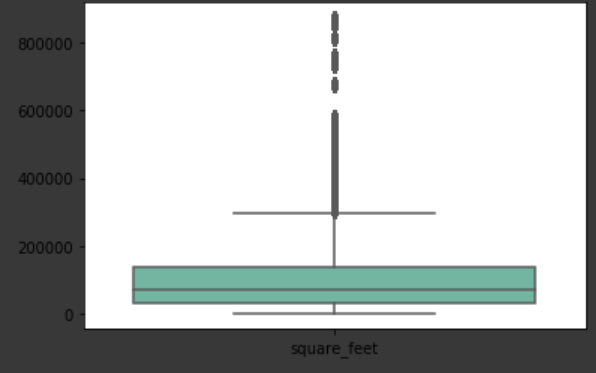 Reusable ML code snippets for everyday use — Part-I