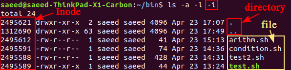Linux File System 101. Linux file system follows a tree-like… | by ...