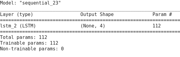 What Are Model Parameters In Deep Learning, and How To Calculate It ...