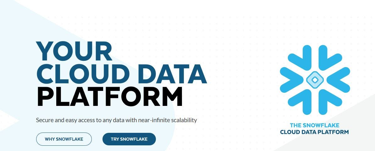 Snowflake S Cloud Data Warehouse Zero Copy Cloning By Dinesh Bommisetty Medium