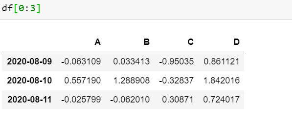 Pandas in Python. Pandas is used for data manipulation… | by ...