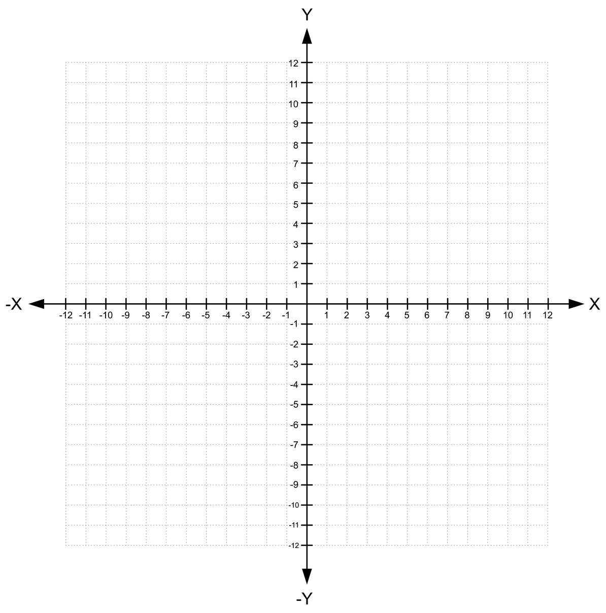 Math in Unity : create a Cartesian Plane with Line Renderer | by Matteo ...