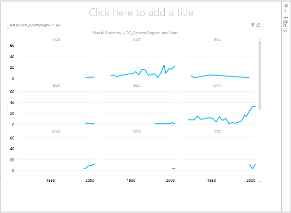 stacked-clustered-column-chart-power-bi-kellencarolina