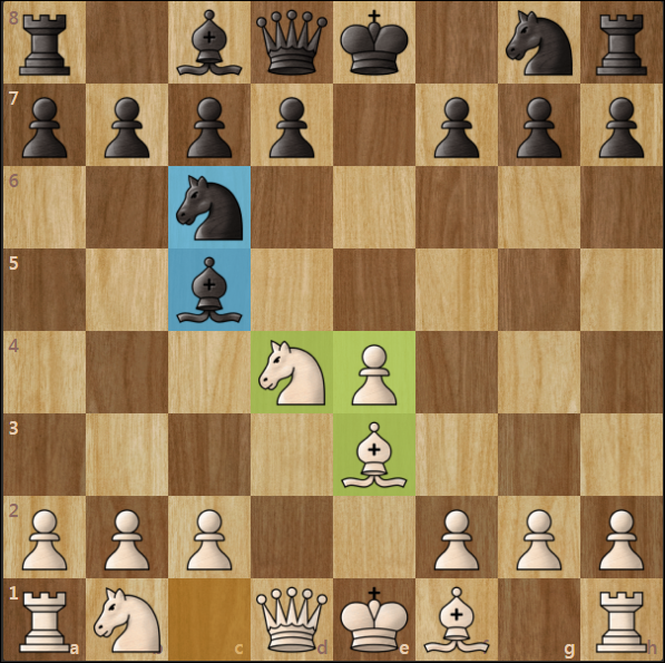 How To Play Chess Openings (+Tips) by Tato Shervashidze Getting