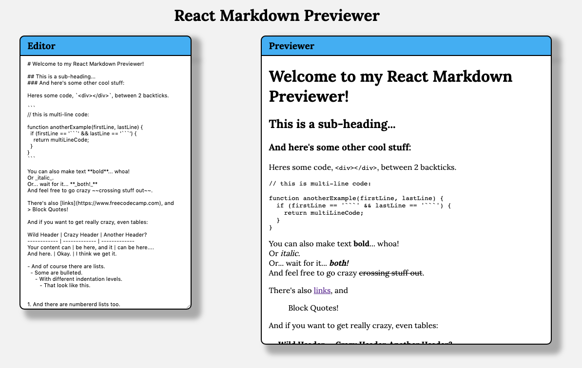 react markdown