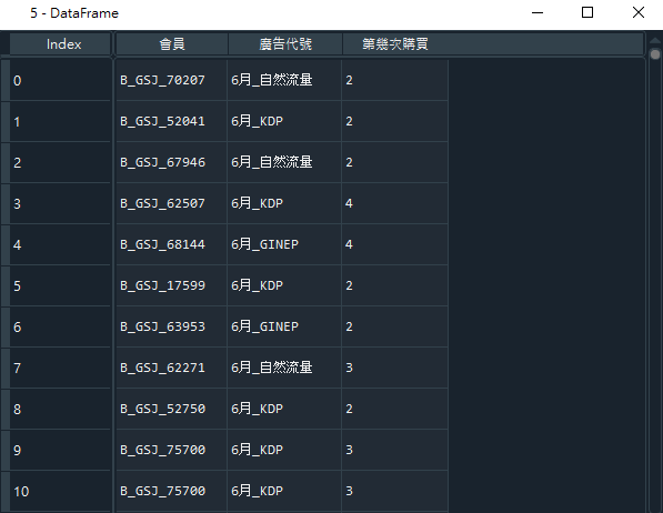 final_2018–6月份訂單資料