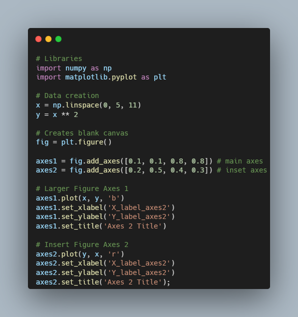 5 tiny tips — Matplotlib. In the exercise of doing EDA… | by nicolás ...