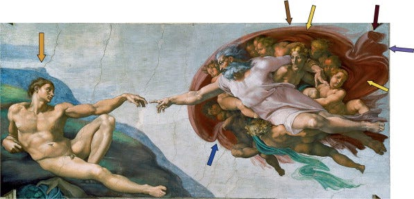 The Hidden Meaning Of Michelangelo S Creation Of Adam By Kabir The Collector Medium