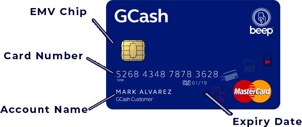 gcash cvv portion
