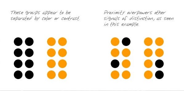 proximity design principle example