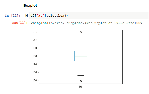 Descriptive Statistics in data science -with illustrations in ‘python ...