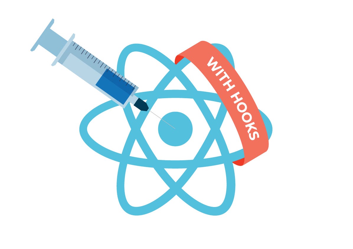Dependency injection in React using InversifyJS. Now with React Hooks | by  Tomasz Świstak | ITNEXT