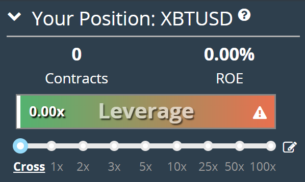 Comprehensive Guide To Position Size And Leverage Cryptocred Medium - 