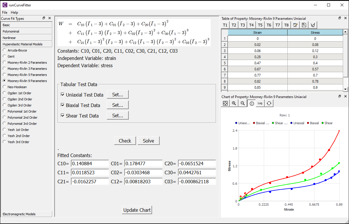 An easy-to-use and free curve fitting tool — CurveFitter | by WELSIM -  Engineering Simulation Software | Medium