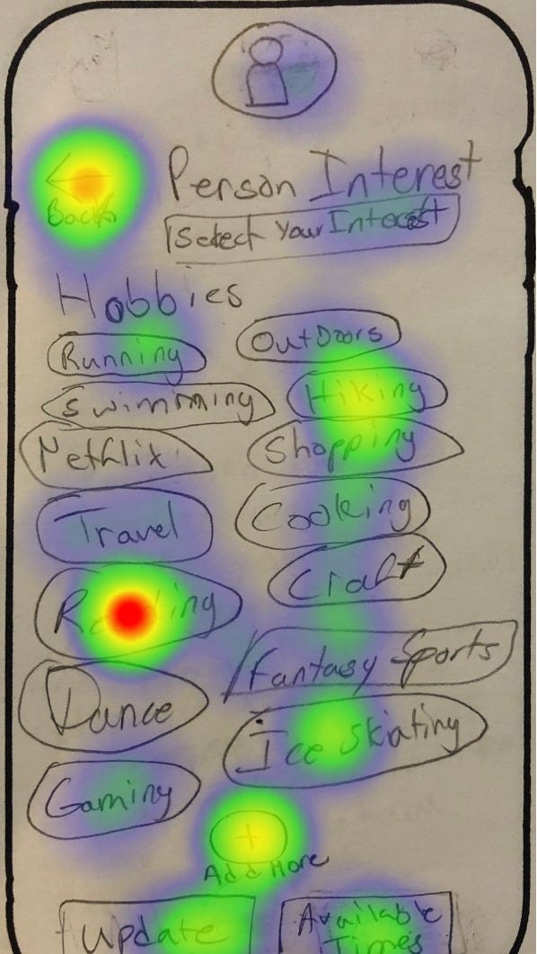 Tinder — Virtual Blind Date. Case Study — Add a Feature by Maikel