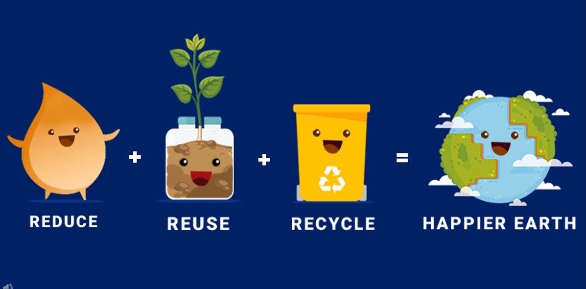 10 Ways to Reduce, Reuse & Recycle | by Niharika Chhabra | Evolve You | Medium