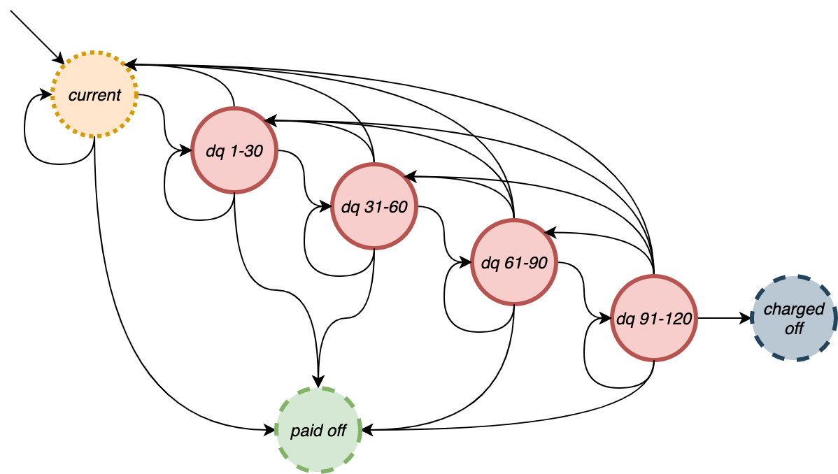 rowing machine affirm