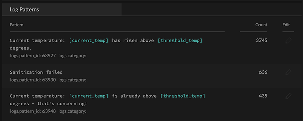 Integrating Java logs with LogSense | by LogSense | logsense | Medium