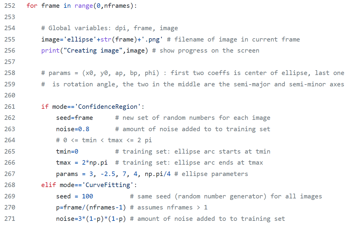 What is a Data Video, How to Produce One in Python, and Why | by Vincent  Granville | Medium
